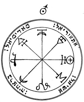 pentagram definition in sentence
