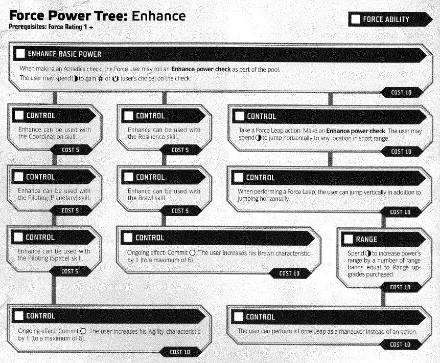 Enhance Tree.png