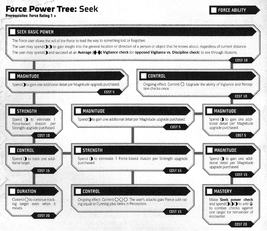 Seek Tree.png