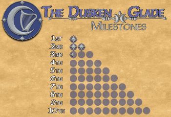 DG-Milestones-3.5.jpg