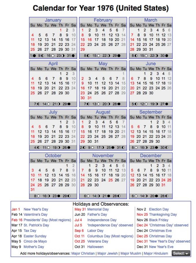 File:Calendar-1976-1.jpg - OakthorneWiki