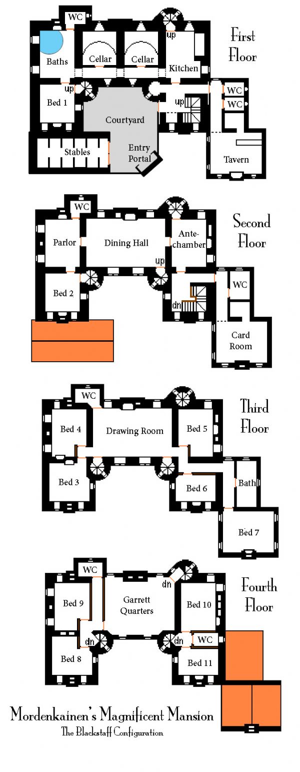 Blackstaff Spells - OakthorneWiki